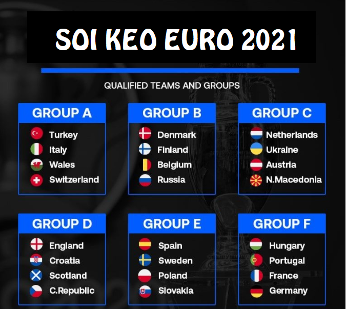 Lịch thi đấu Euro 2021 mới nhất
