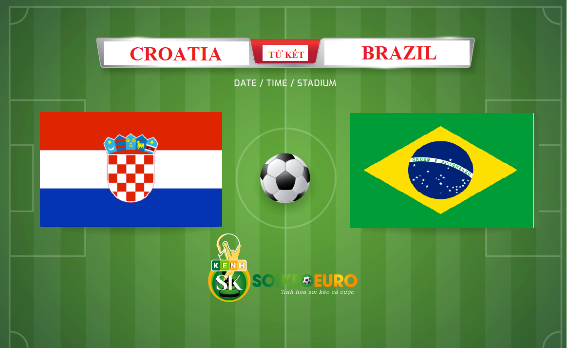 Thong tin tran dau Croatia vs Brazil 09/12/2022