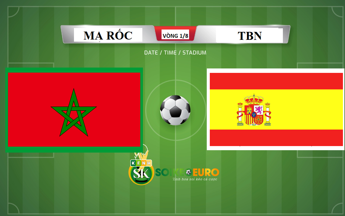Thong tin tran dau Maroc vs TBN World Cup 2022