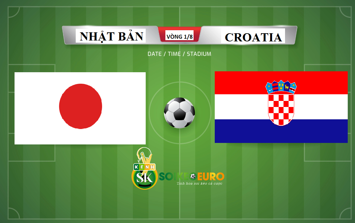 Thong tin tran dau Nhat Ban vs Croatia World Cup 2022